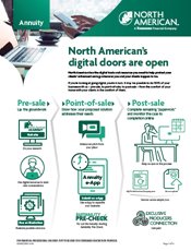 North American's digital doors are open